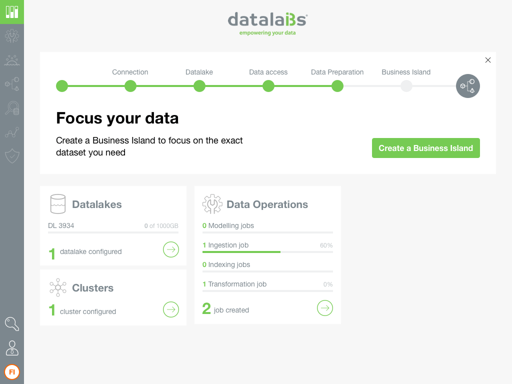 Datalabs screen
